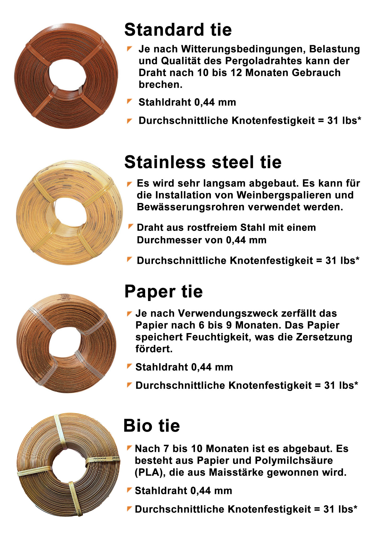 Product details image