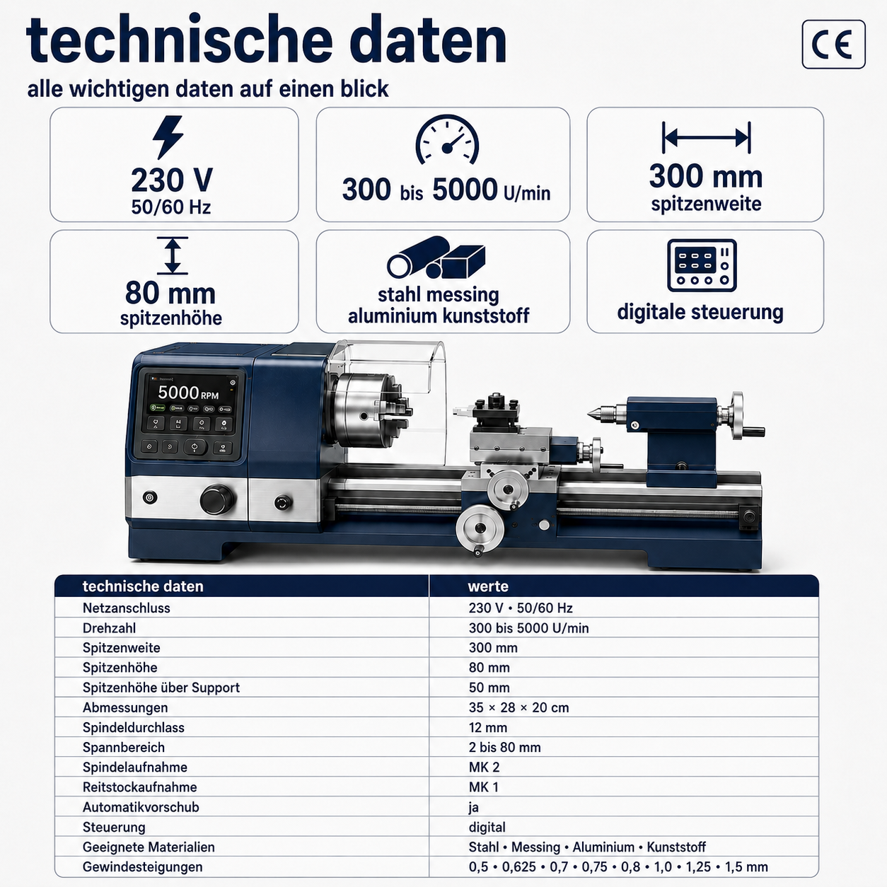 Product details image