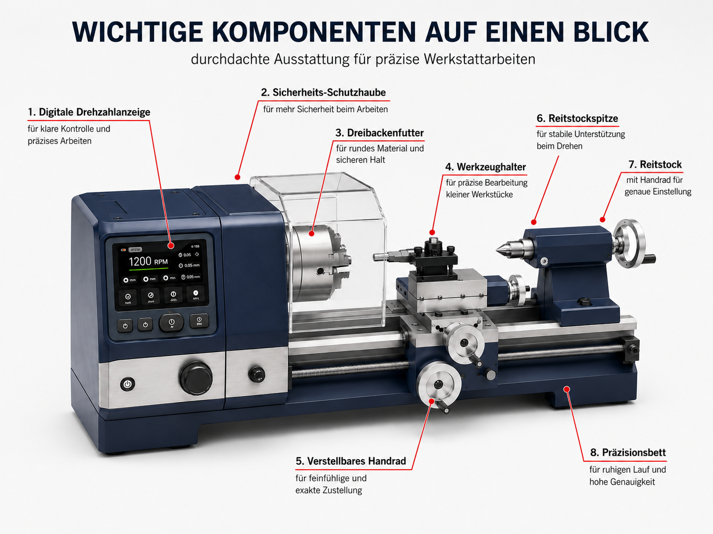 Product details image