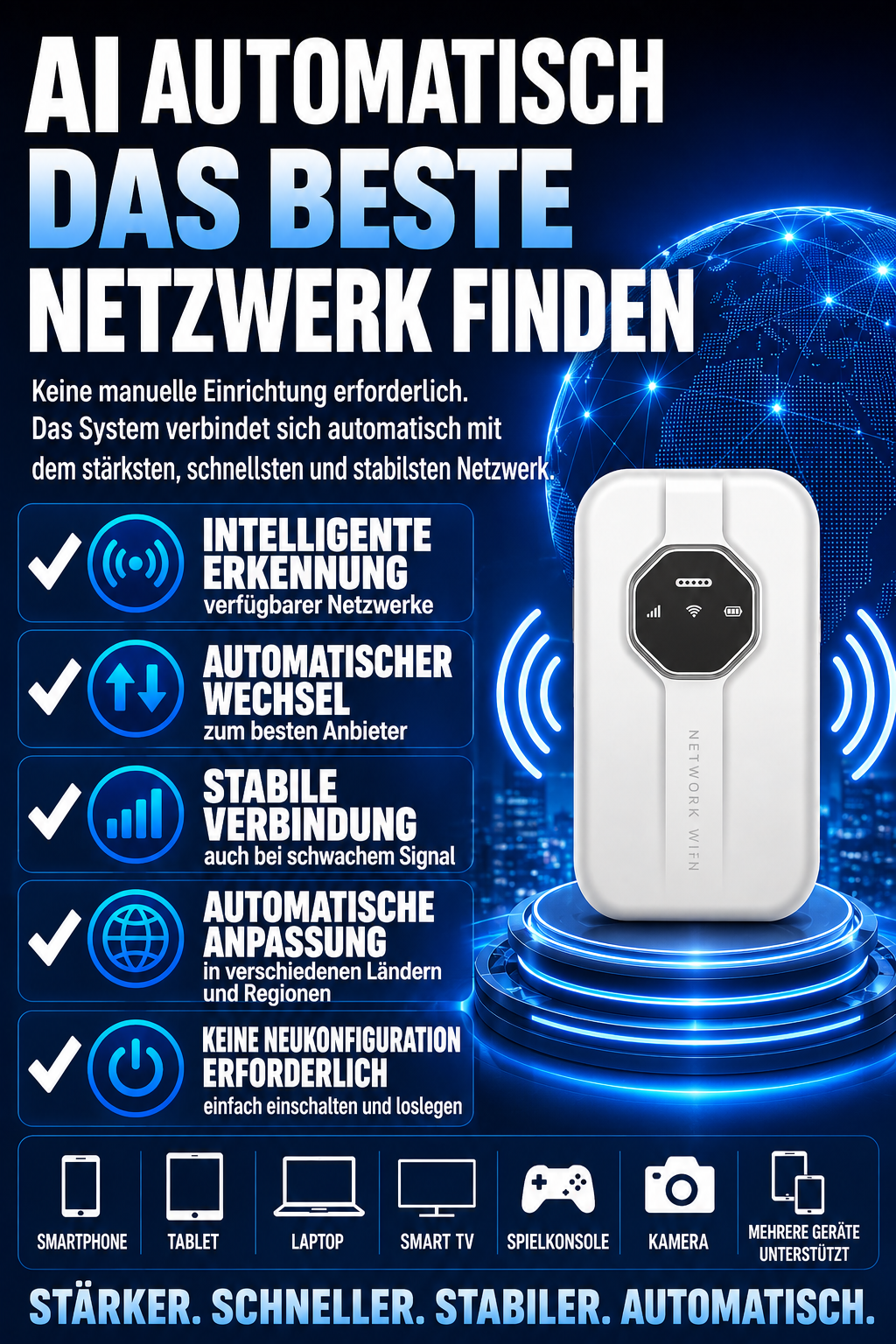 Mobiles 5G WiFi 6 – Produktdetails