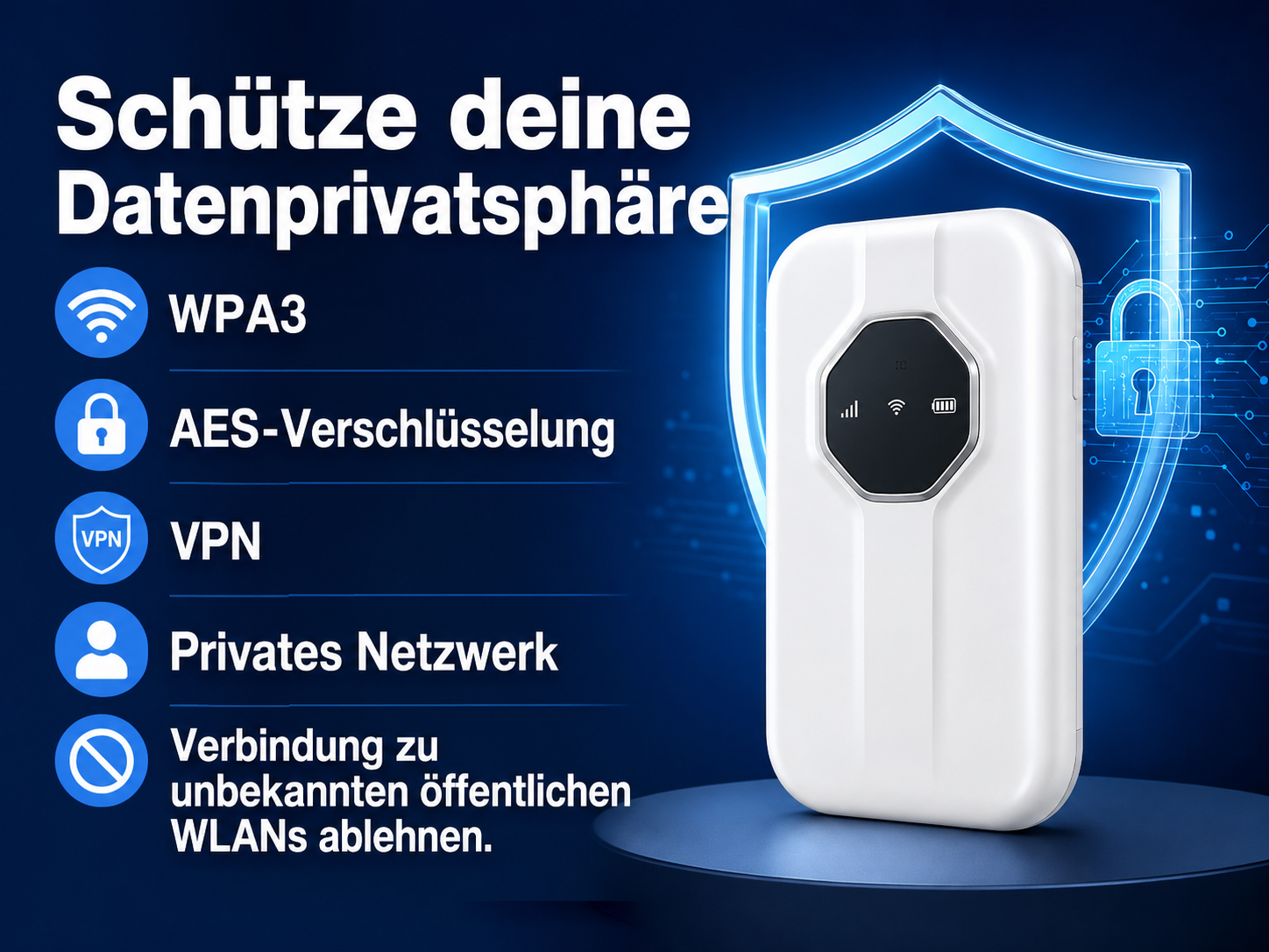 Mobiles 5G WiFi 6 – Produktdetails