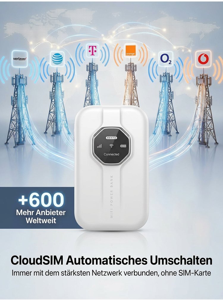 Mobiles 5G WiFi 6 – Produktdetails