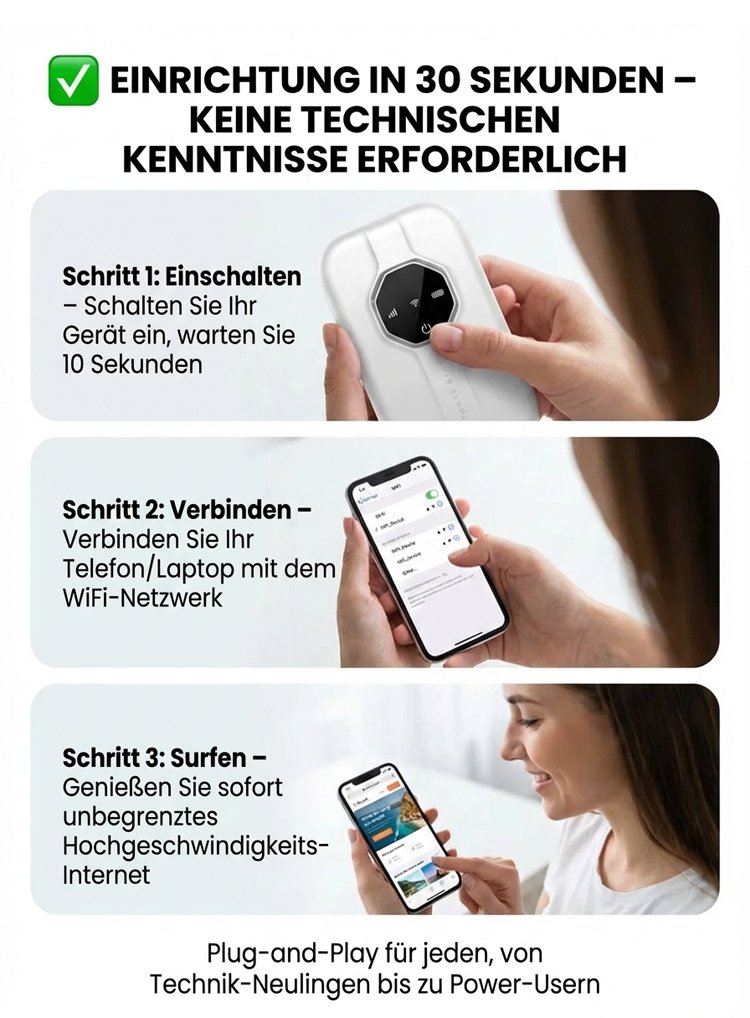 Mobiles 5G WiFi 6 – Produktdetails