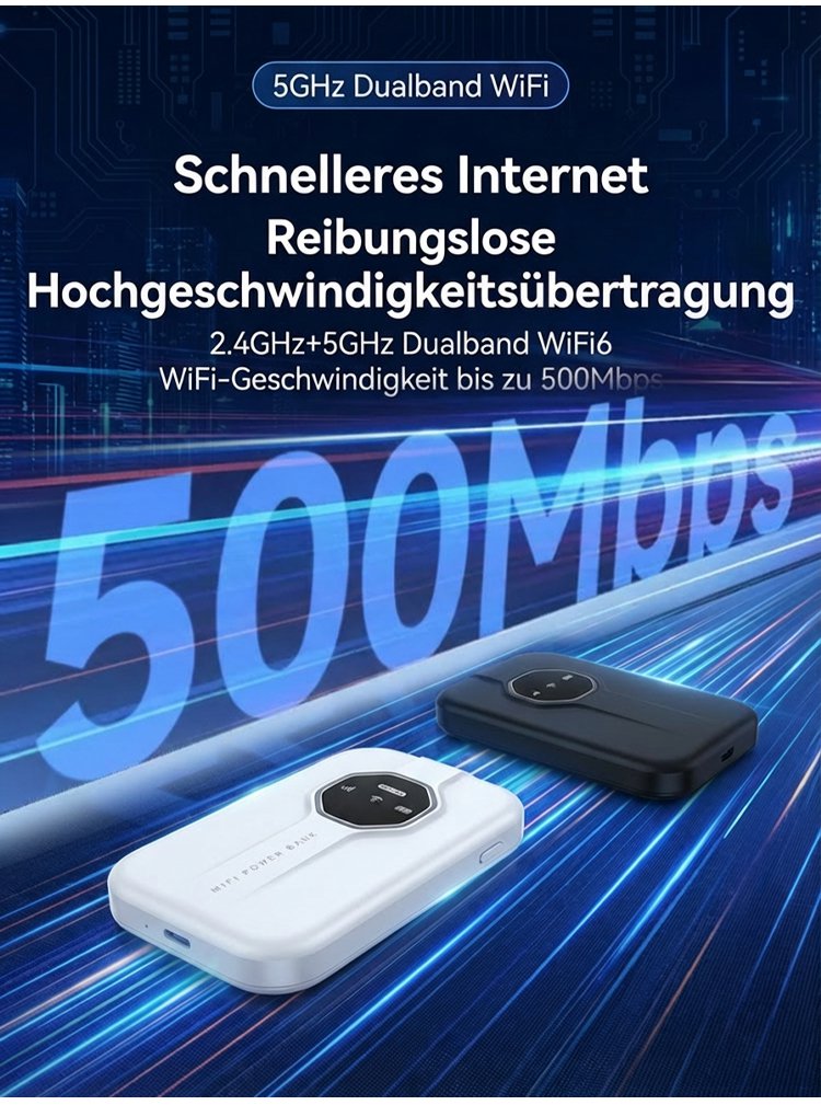 Mobiles 5G WiFi 6 – Produktdetails