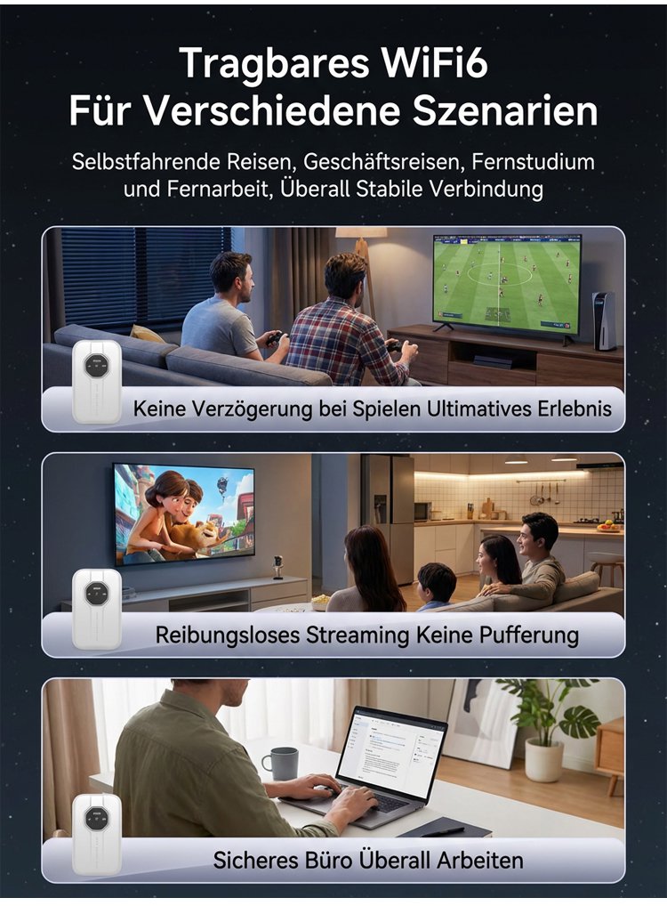 Mobiles 5G WiFi 6 – Produktdetails