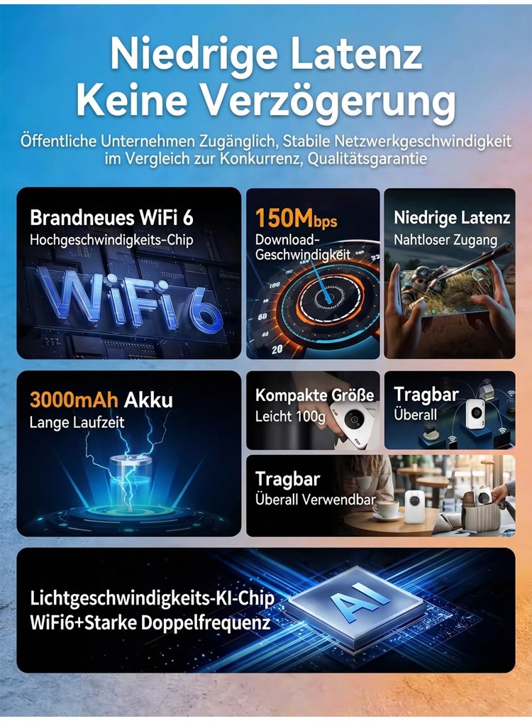 Mobiles 5G WiFi 6 – Produktdetails