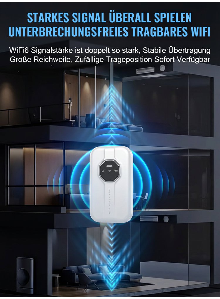Mobiles 5G WiFi 6 – Produktdetails