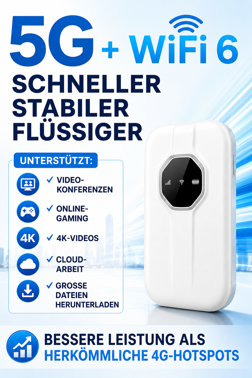 Mobiles 5G WiFi 6 – Produktdetails