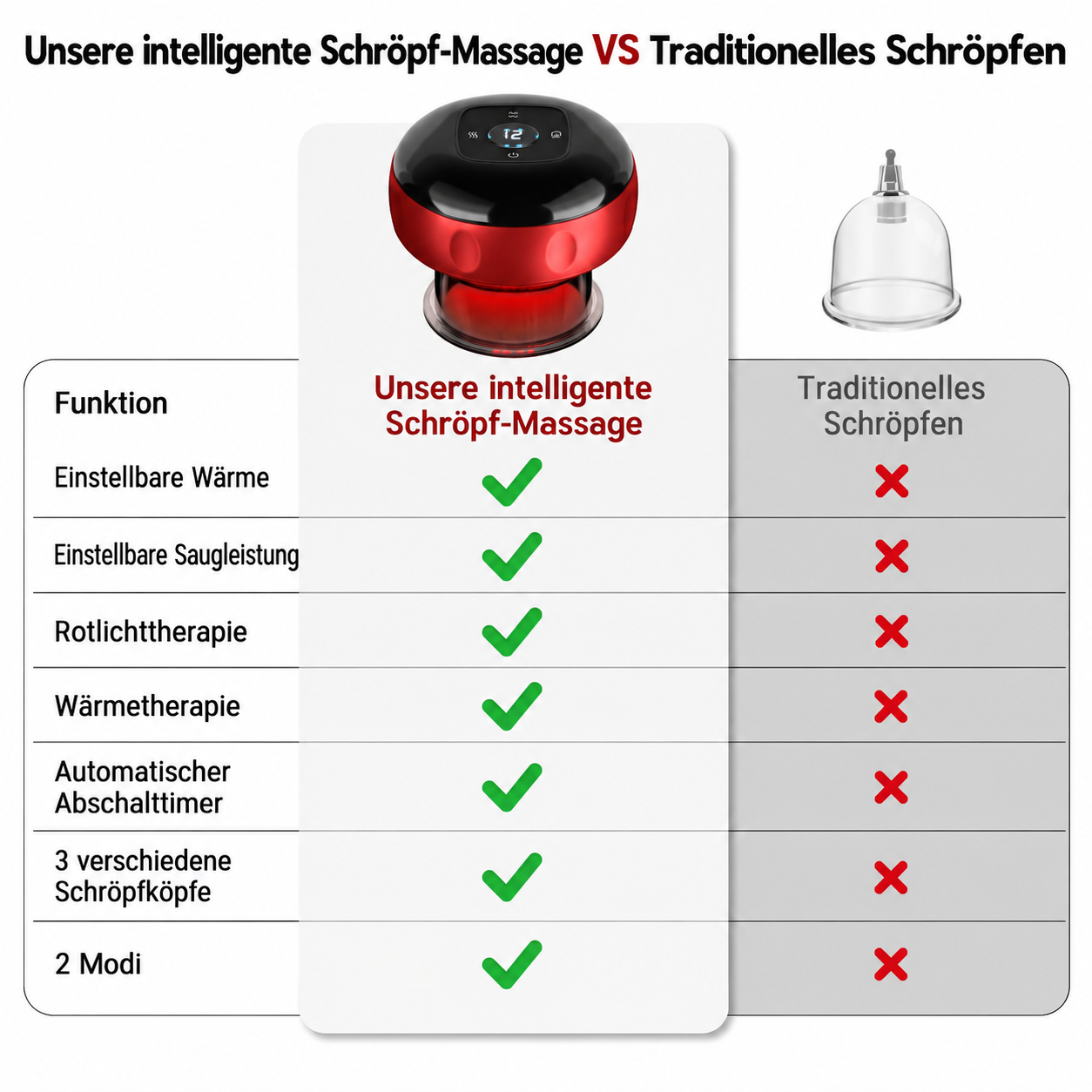 Product details image