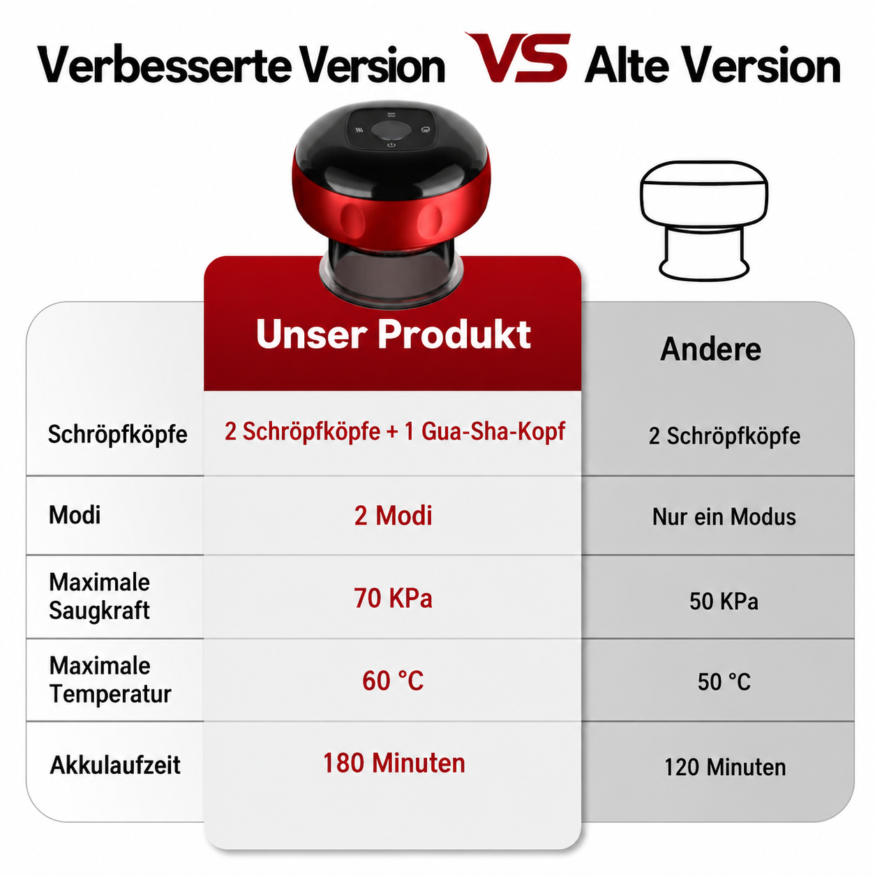 Product details image