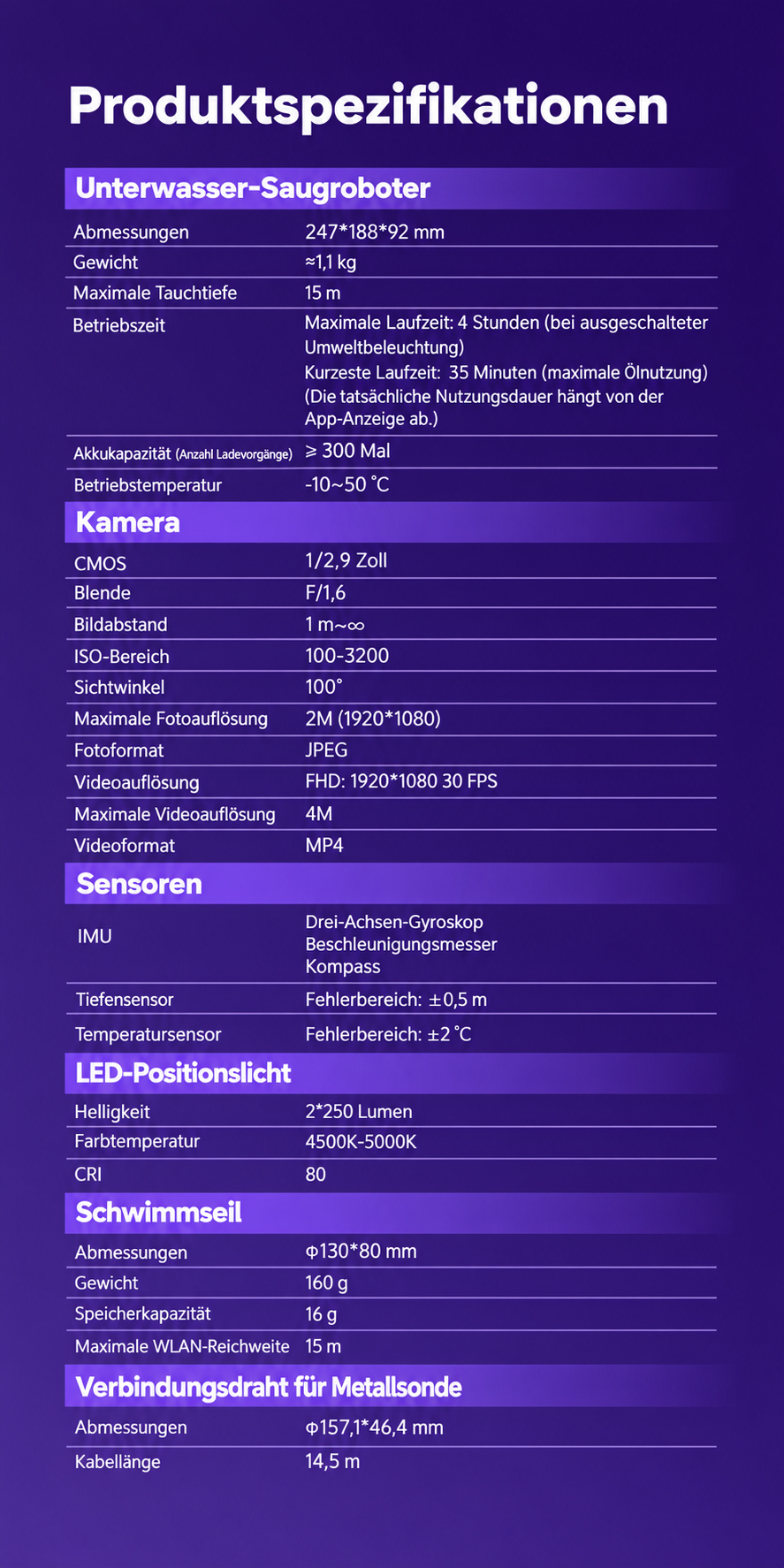 Product details image