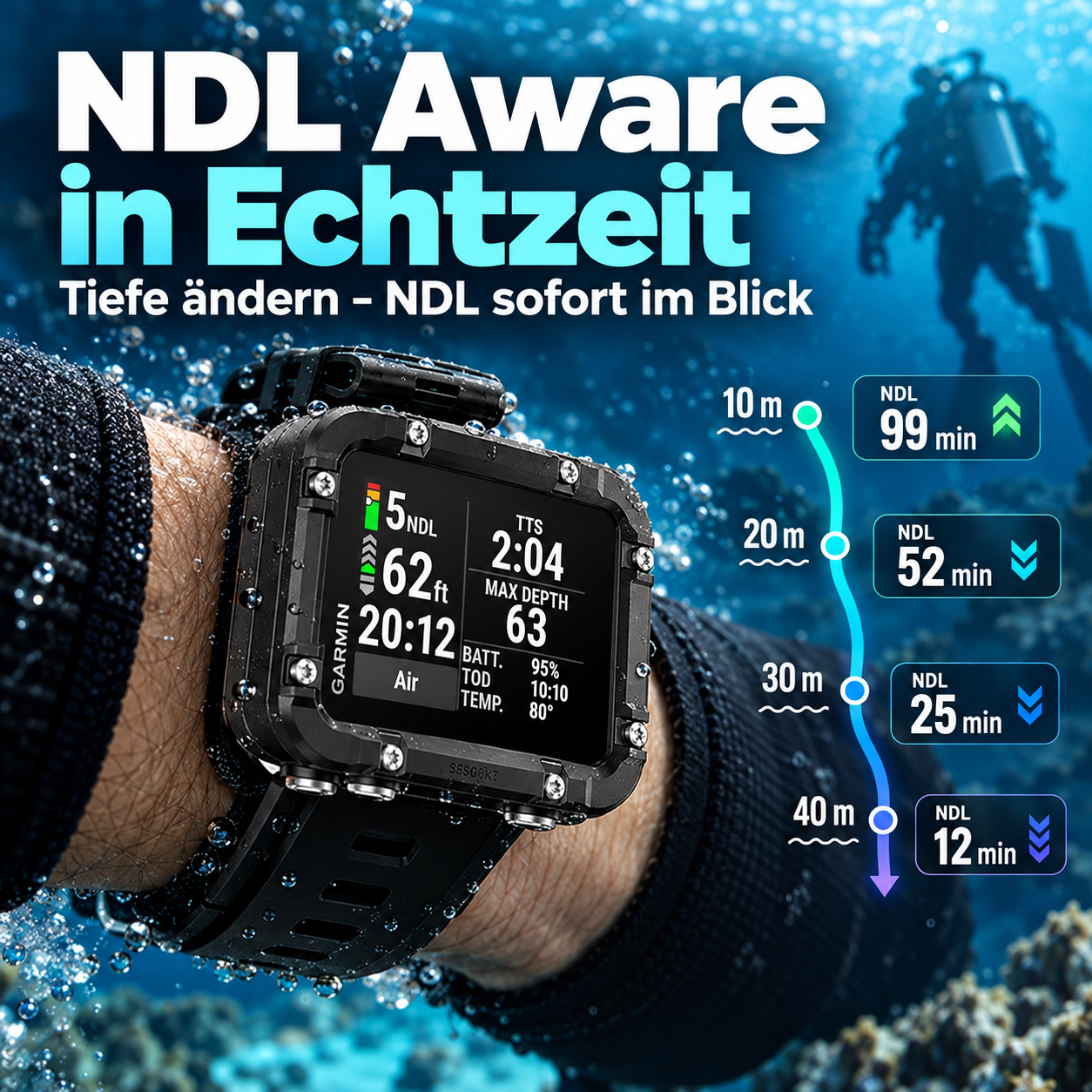 Product details image